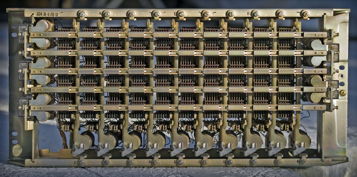 My Crossbar PBX